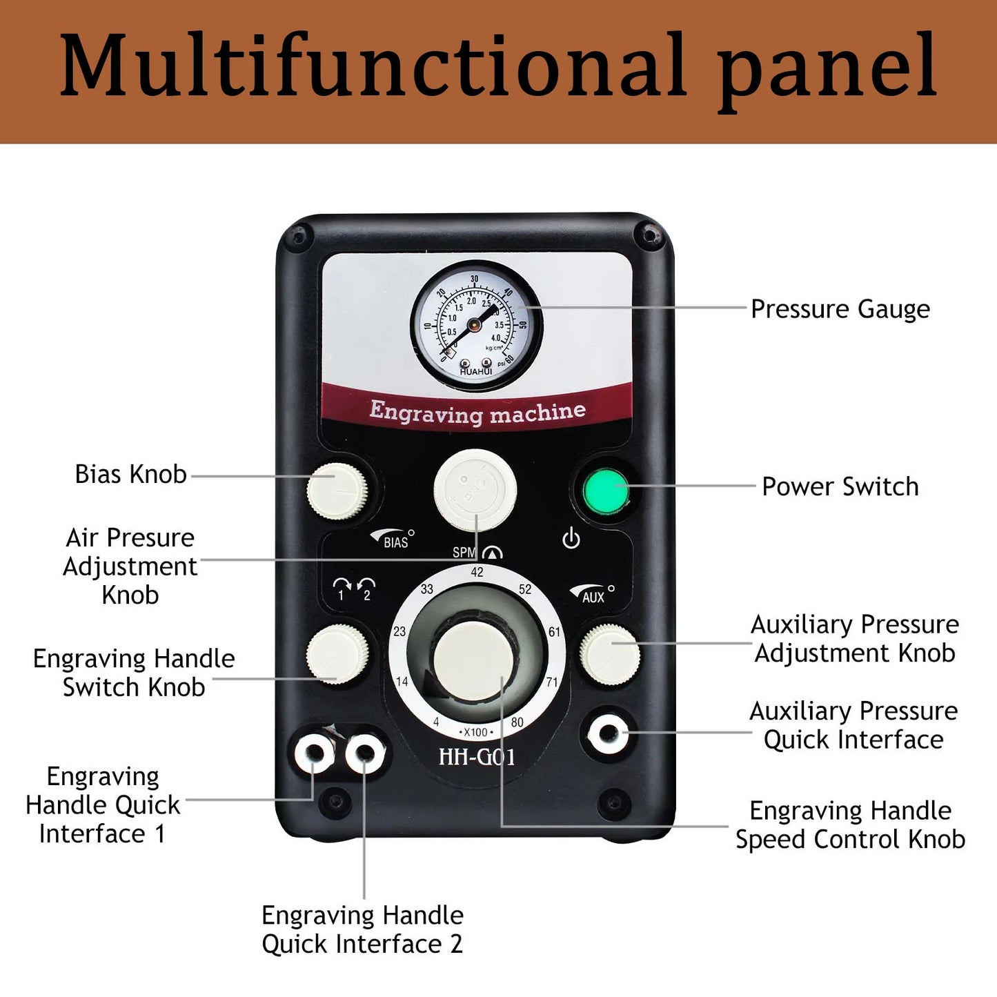 【Jewelry Sculpting Tool】8000 RPM Electric Sculpting Machine, Operated by Two-Hand Handles to Open the Era of Precise Processing